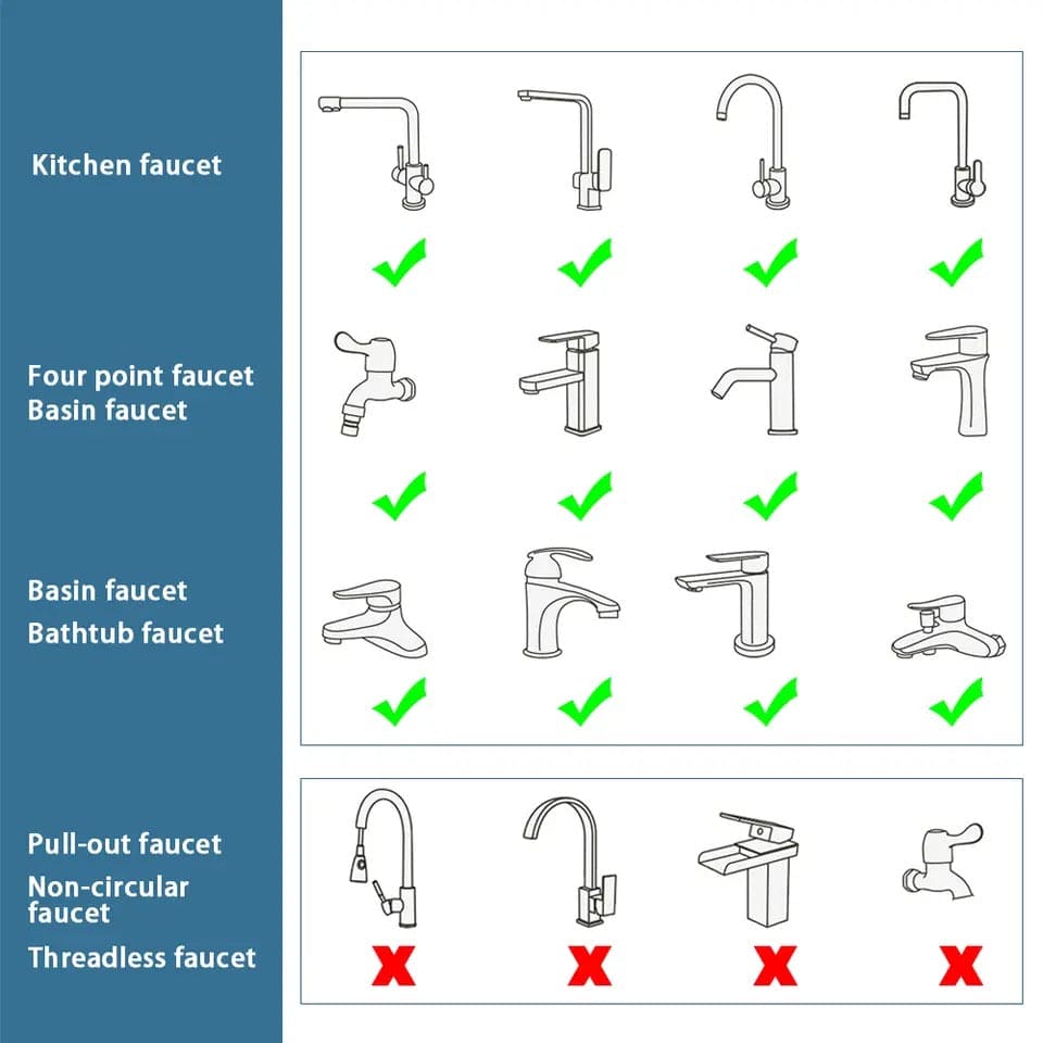 360 Robotic Arm Faucet Sprayer, Universal Rotation Faucet Sprayer, Faucets Aerator Bubbler Nozzle, Sink Face Wash Attachment, Aerator Bathroom Kitchen Sink Faucet Sprayer, Multifunctional Extension Faucet Aerator for Bathroom Kitchen Sink 360 Robotic Arm Faucet Sprayer, Universal Rotation Faucet Sprayer, Faucets Aerator Bubbler Nozzle, Sink Face Wash Attachment, Aerator Bathroom Kitchen Sink Faucet Sprayer, Multifunctional Extension Faucet Aerator for Bathroom Kitchen Sink